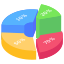 Pie Chart